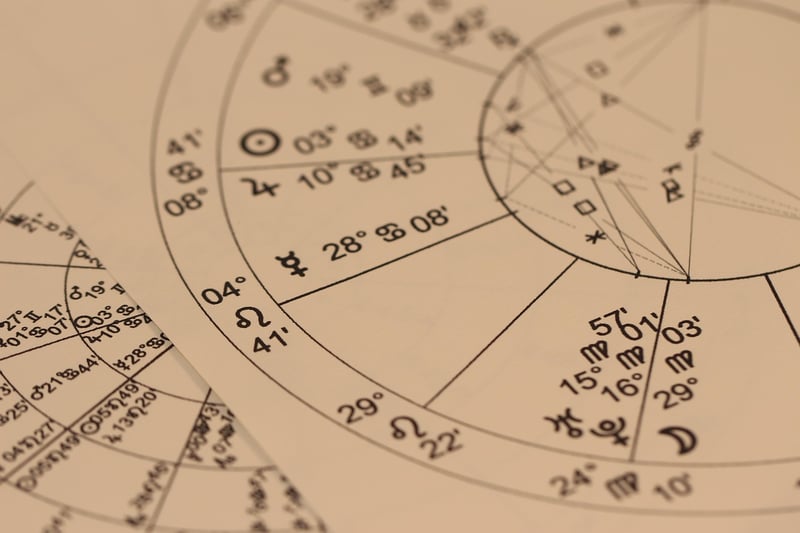 Zodiac Accessories